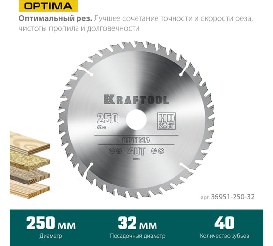 Диск пильный по дереву KRAFTOOL Optima 250x32 мм, 40Т 36951-250-32