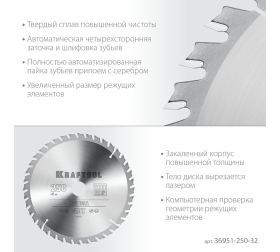 Диск пильный по дереву KRAFTOOL Optima 250x32 мм, 40Т 36951-250-32