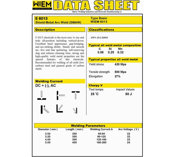 Электроды сварочные OK46 E6013 1 кг, 2.5х350 мм WIEM E6013125