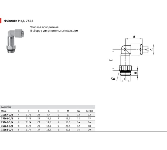 Фитинг резьбовой CAMOZZI 2500 1/2 50-2500-0059