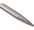 Пика SDS-max Eco Line 400 мм D.BOR 122094050000 4