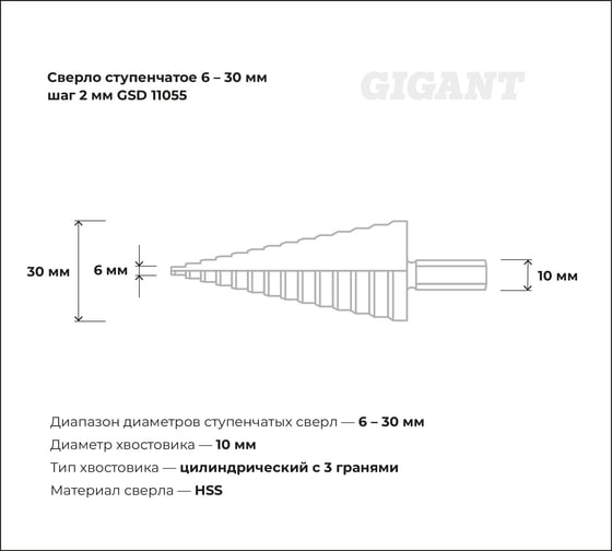 Сверло ступенчатое 6-30 мм; шаг 2 мм Gigant GSD 11055