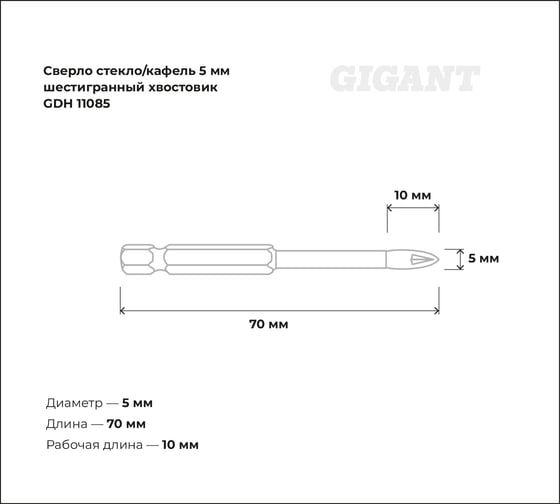 Сверло стекло/кафель 5 мм Gigant GDH 11085