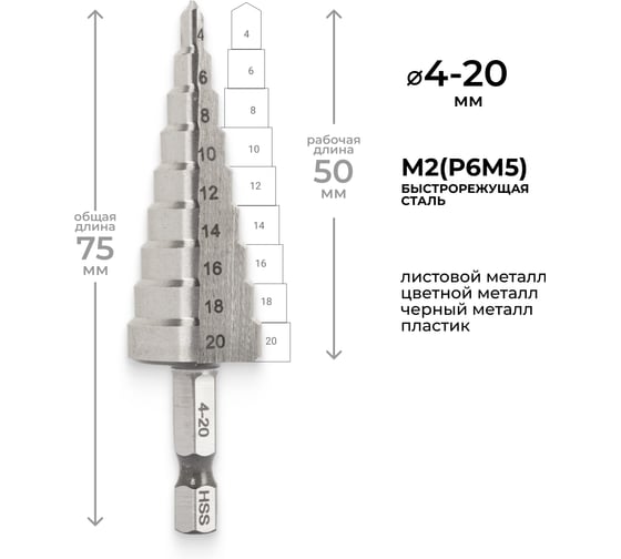 Сверло ступенчатое M2- 4-20 мм RAGE by VIRA 554300
