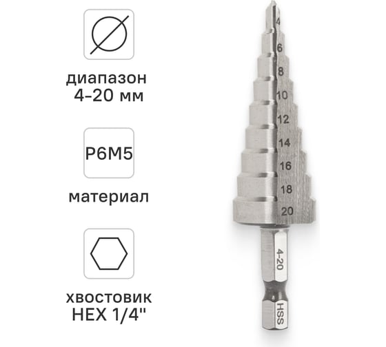 Сверло ступенчатое M2- 4-20 мм RAGE by VIRA 554300
