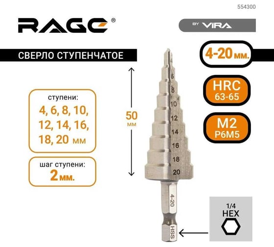 Сверло ступенчатое M2- 4-20 мм RAGE by VIRA 554300