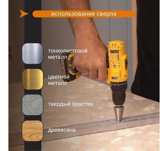 Сверло ступенчатое M2- 4-20 мм RAGE by VIRA 554300