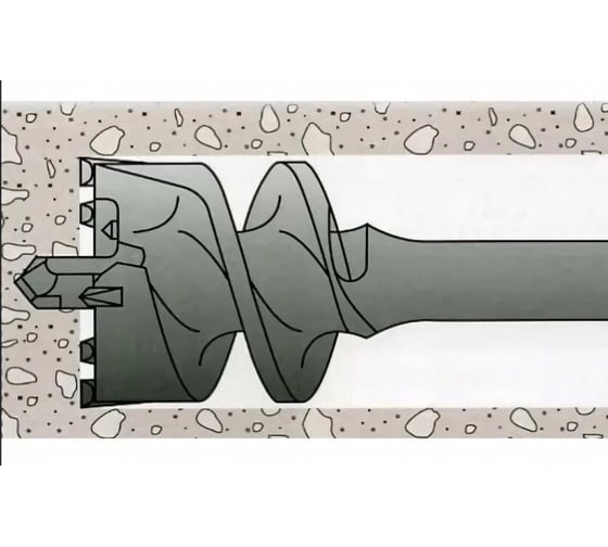 Бур проломной СТС-031 50x1000 мм, SDS-max Strong стс-031501000