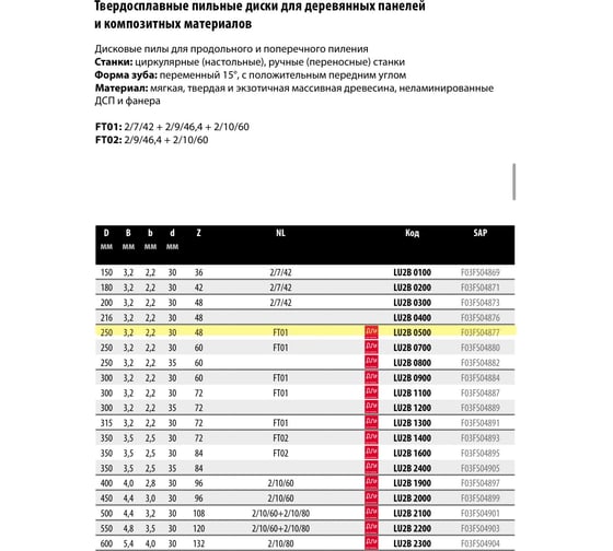 Диск пильный по дереву 250x3.2x30 мм, Z48, HM Freud Lu2B 0500