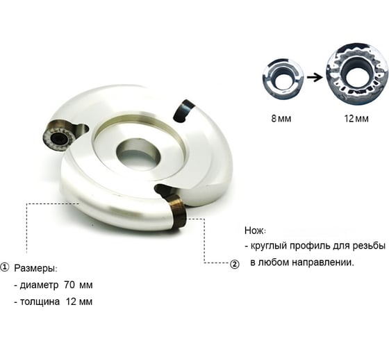 Диск шлифовальный Circular Cutter 3", 12 мм MANPA М00016528