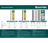 Полотно с двойным зубом №5 (130 мм; 6.5 TPI; 6 шт.) Kraftool 15340-05