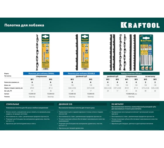 Полотно с двойным зубом №5 (130 мм; 6.5 TPI; 6 шт.) Kraftool 15340-05