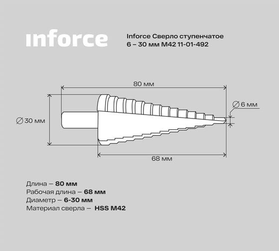 Сверло ступенчатое (6-30 мм; M42) Inforce 11-01-492