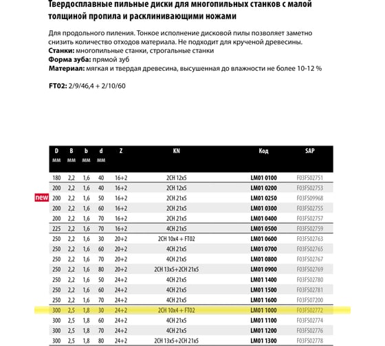 Пильный диск по дереву 300x2.5x30 мм, Z24+2, HM LM01 Freud 1000