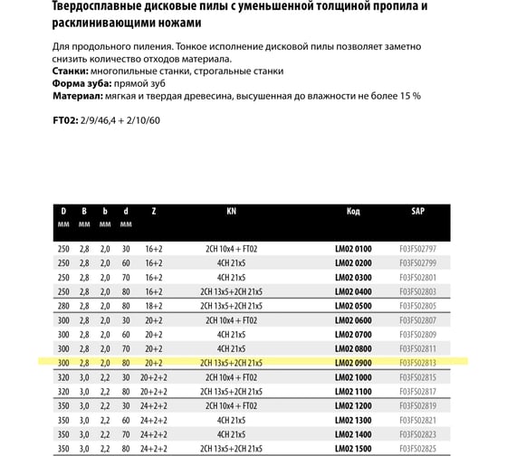 Пильный диск по дереву 300x2.8x80 мм, Z20+2, HM LM02 Freud 0900