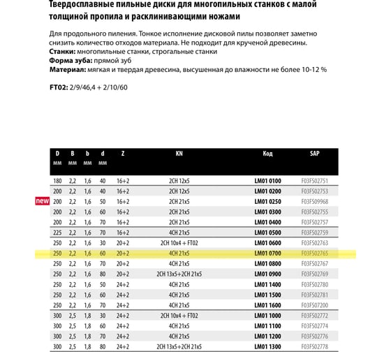 Пильный диск по дереву 250x2.2x60 мм, Z20+2, HM LM01 Freud 0700