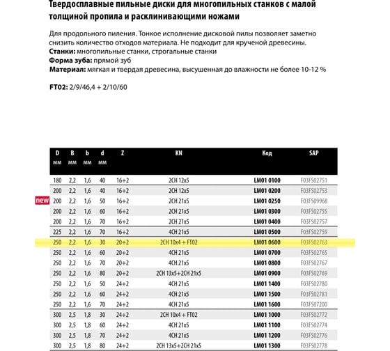 Пильный диск по дереву 250x2.2x30 мм, Z20+2, HM LM01 Freud 0600