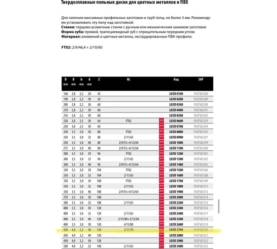 Пильный диск по алюминию 420x4x30 мм, Z120, HM Lu5D Freud 2700