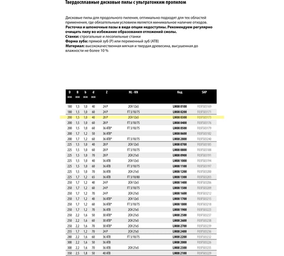 Пильный диск по дереву 200x1.5x40 мм, Z28, HM LM08 Freud 0300