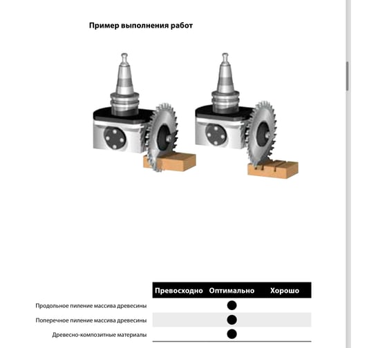 Пильный диск по дереву 120x4x30+1 мм, Z18, HM Freud Lu34M40AC3