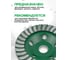 Круг отрезной Rockforce 125x22мм в блистере RF-CW00123(51989) 4