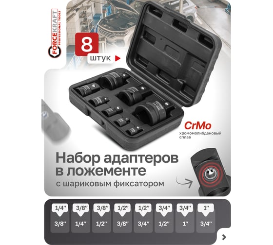Набор адаптеров ударных 8 предметов (1/4(F)x3/8"(M), 3/8(F)x1/4"(M), 3/8(F)x1/2"(M), 1/2(F)x3/8"(M), 1/2(F)x3/4"(M), 3/4(F)x1/2"(M), 3/4(F)x1"(M), 1(F)x3/4"(M) в кейсе Forcekraft FK-4089MPB(28165)