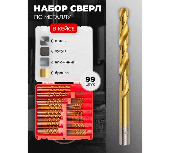 Набор сверл по металлу, 100 предметов Forcekraft FK-924U100(57268)