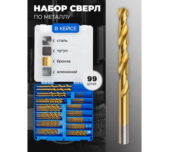 Набор сверл по металлу, набор 100 предметов Forsage F-924U100(57270)