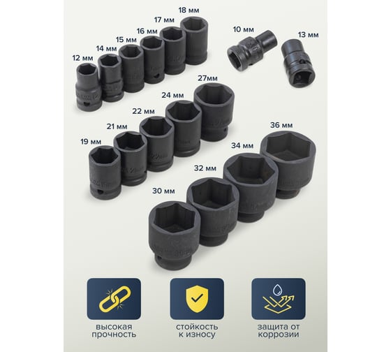 Набор головок ударных 17 предметов, 1/2"DR (10, 12-19, 21, 22, 24, 27, 30, 32, 34, 36 мм) в кейсе Partner PA-4172MPB(15210)