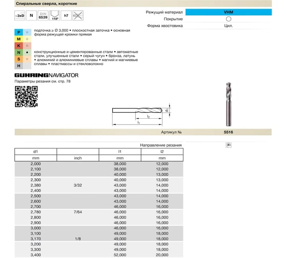 Сверло тип N (2.38 мм, твердый сплав, без покрытия) Guhring 5516 2,380