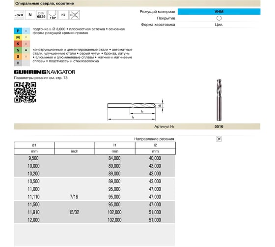 Сверло тип N (10.5 мм, твердый сплав, без покрытия) Guhring 516 10,500