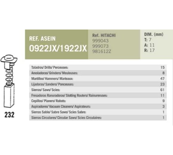 Комплект графитовых щеток HITACHI/HIKOKI OEM 999-043/999-073/981-612z 2 шт Asein 0922JX