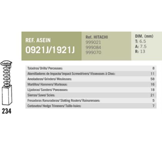 Комплект графитовых щеток HITACHI/HIKOKI OEM 999-021/999-084/999-070 2 шт Asein 0921J