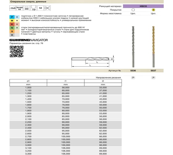 Сверло длинная серия тип GU500DZ (1.6 мм, DIN340, HSCO, TiN) Guhring 5537 1,600