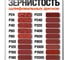Круги шлифовальные на липучке 125 мм, Р60, 10 шт Vitatools R-125-P60-10-8 3