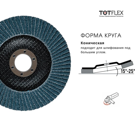 Круг лепестковый торцевой AGGRESSOR 2 (125x22 мм; Z; P40) TOTFLEX 4631148128019
