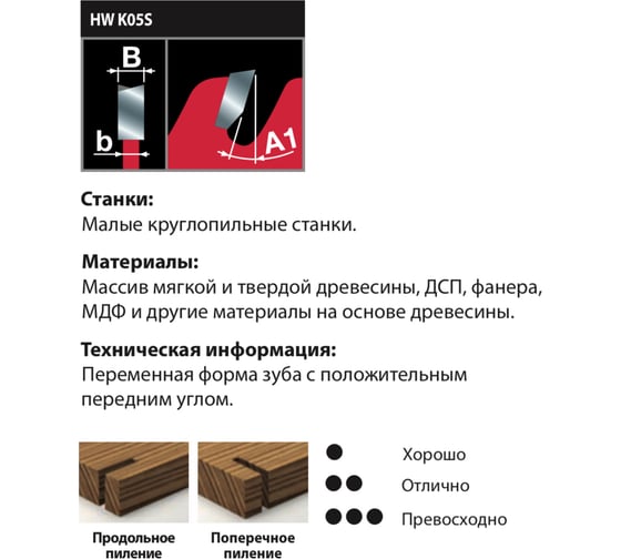 Диск пильный отрезной по дереву (LP40M 025) 250х2.8/1.8х30 мм, Z60, A=10, ATB, TABLE WOOD Freud FR23W003T