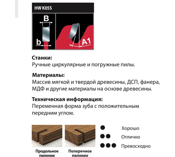 Пила дисковая (LP30M 002) 130х2.4/1.6х20 мм, Z24, A=15, ATB, HH WOOD Freud FR03W001H