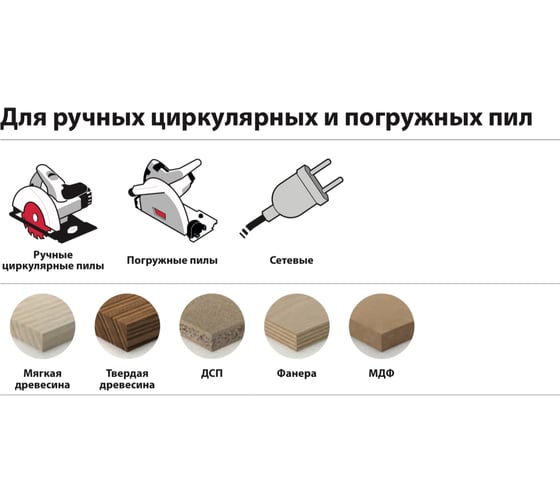 Пила дисковая (LP30M 002) 130х2.4/1.6х20 мм, Z24, A=15, ATB, HH WOOD Freud FR03W001H