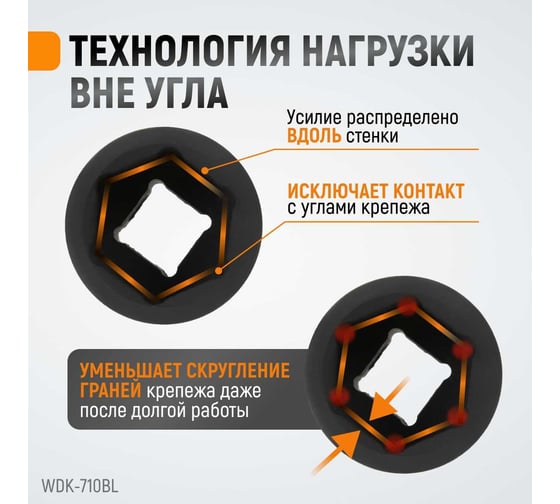 Набор головок ударных глубоких (15 пр, 1/2" 10-32 мм) WIEDERKRAFT WDK-710BL