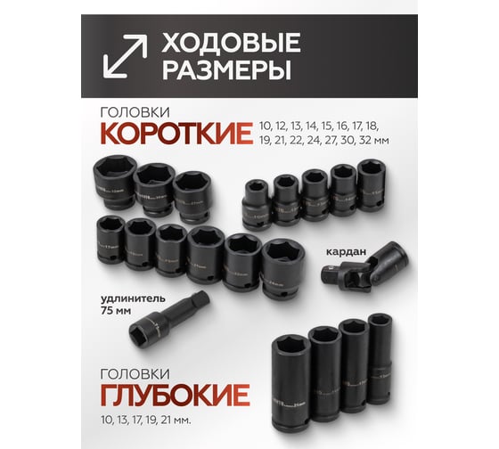 Головки ударные 6-гранные 22 предмета, 1/2", BaumAuto BM-50221MPB(57095)