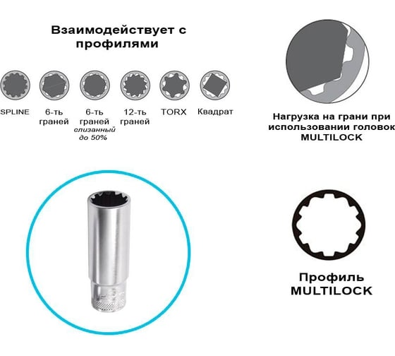 Набор глубоких головок 10 предметов, 10-19 мм, 1/2"DR, ML-гр. в кейсе 409410 AIST 00-00016456