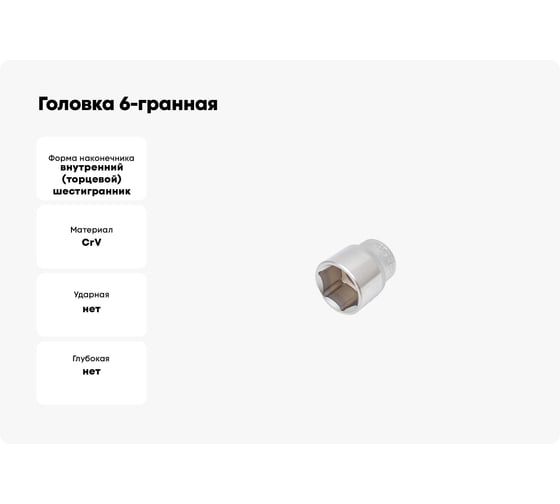 Головка 6-гранная 28 мм, 1/2"DR GeeTee 07-4128-5