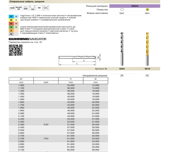 Сверло тип GU500DZ (1.8 мм, HSCO, TiN) Guhring  5519 1,800