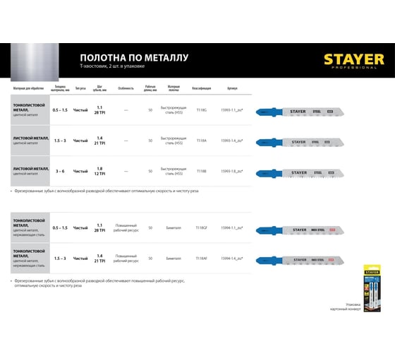 Полотна по металлу STAYER (2 шт; 50х1.1 мм; HSS; Т-хвост.; Т118G) для электролобзика 15993-1.1_z02