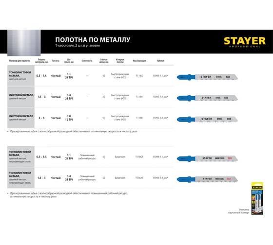 Полотна по металлу STAYER (2 шт; 50х1.8 мм; HSS; Т-хвост.; Т118В) для электролобзика 15993-1.8_z02