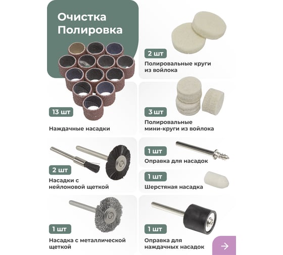 Набор аксессуаров для мини-дрелей 80 предметов в пластиковом кейсе Forsage F-GSK080