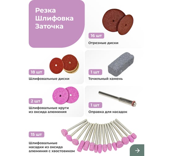 Набор аксессуаров для мини-дрелей 80 предметов в пластиковом кейсе Forsage F-GSK080