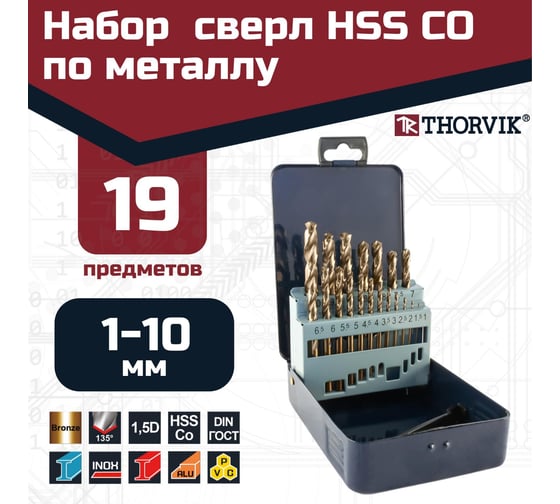 Набор спиральных сверл по металлу (19 шт, 1.0-10.0 мм, HSS Co) в металлическом кейсе Thorvik TDBS19K5 19 052898