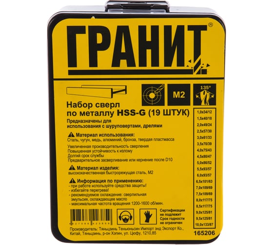 Набор сверл по металлу HSS-G из 19 штук металлическая упаковка ГРАНИТ 165206